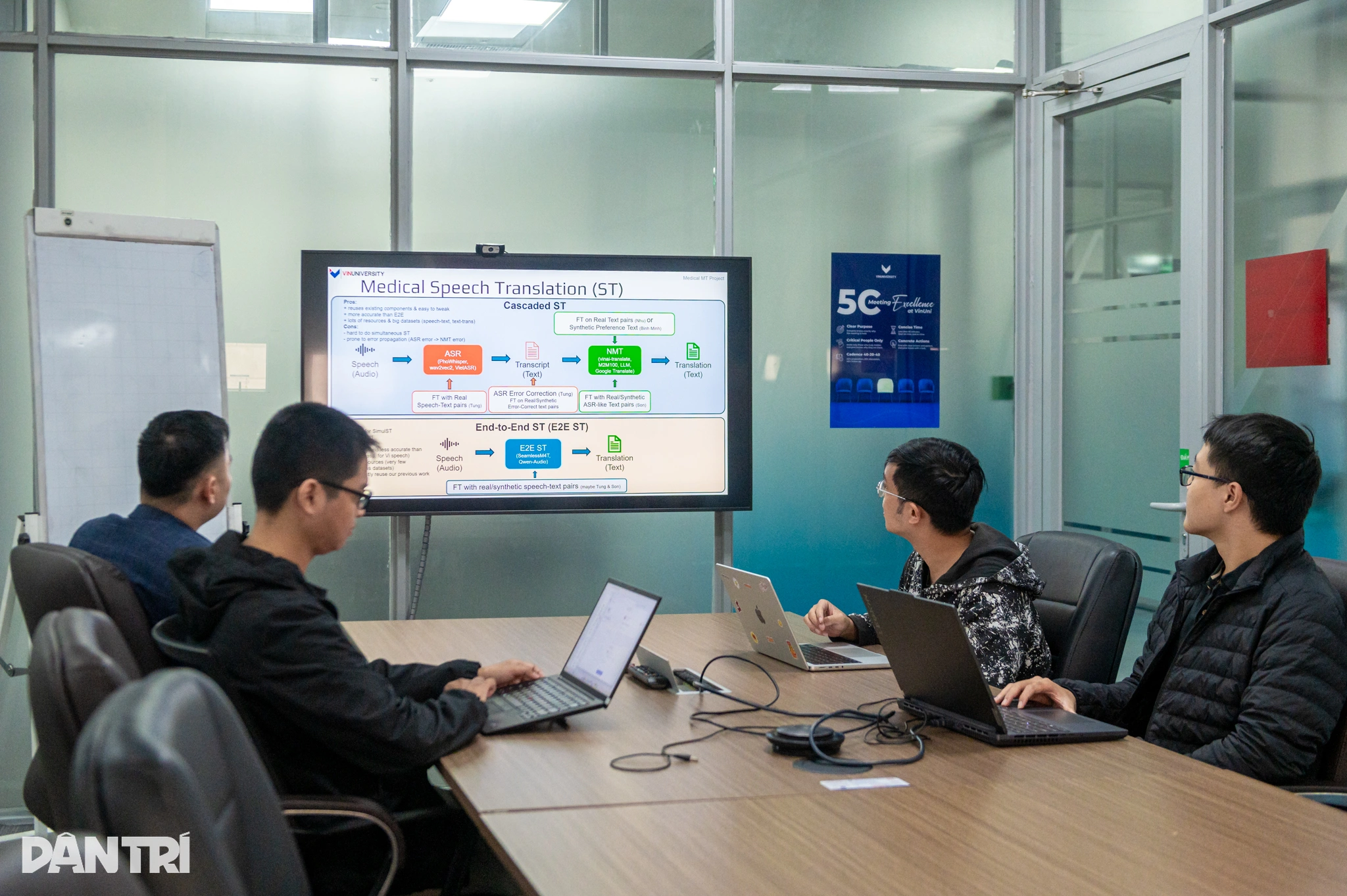 Prof. Dung's interview with Dan Tri